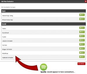 spotify podcast options in Libsyn