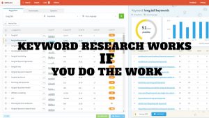 1319- long tail keywords work if you work at them