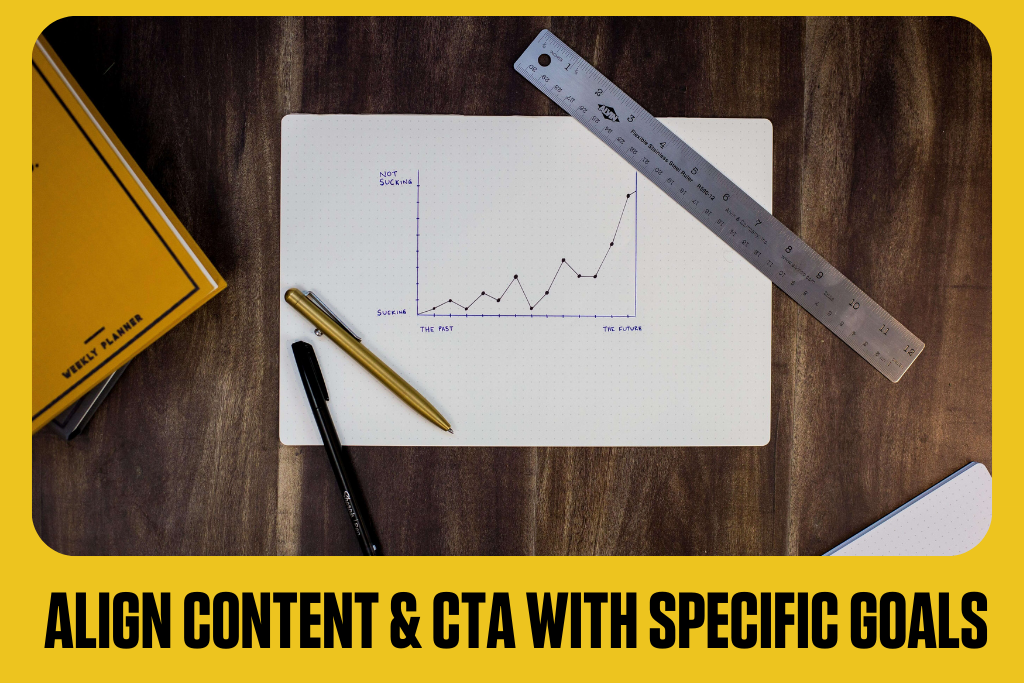 B2B podcasts align content and ctas to specific goals - image of plot graph